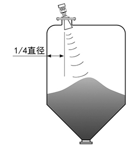 慧博新锐产品安装要求